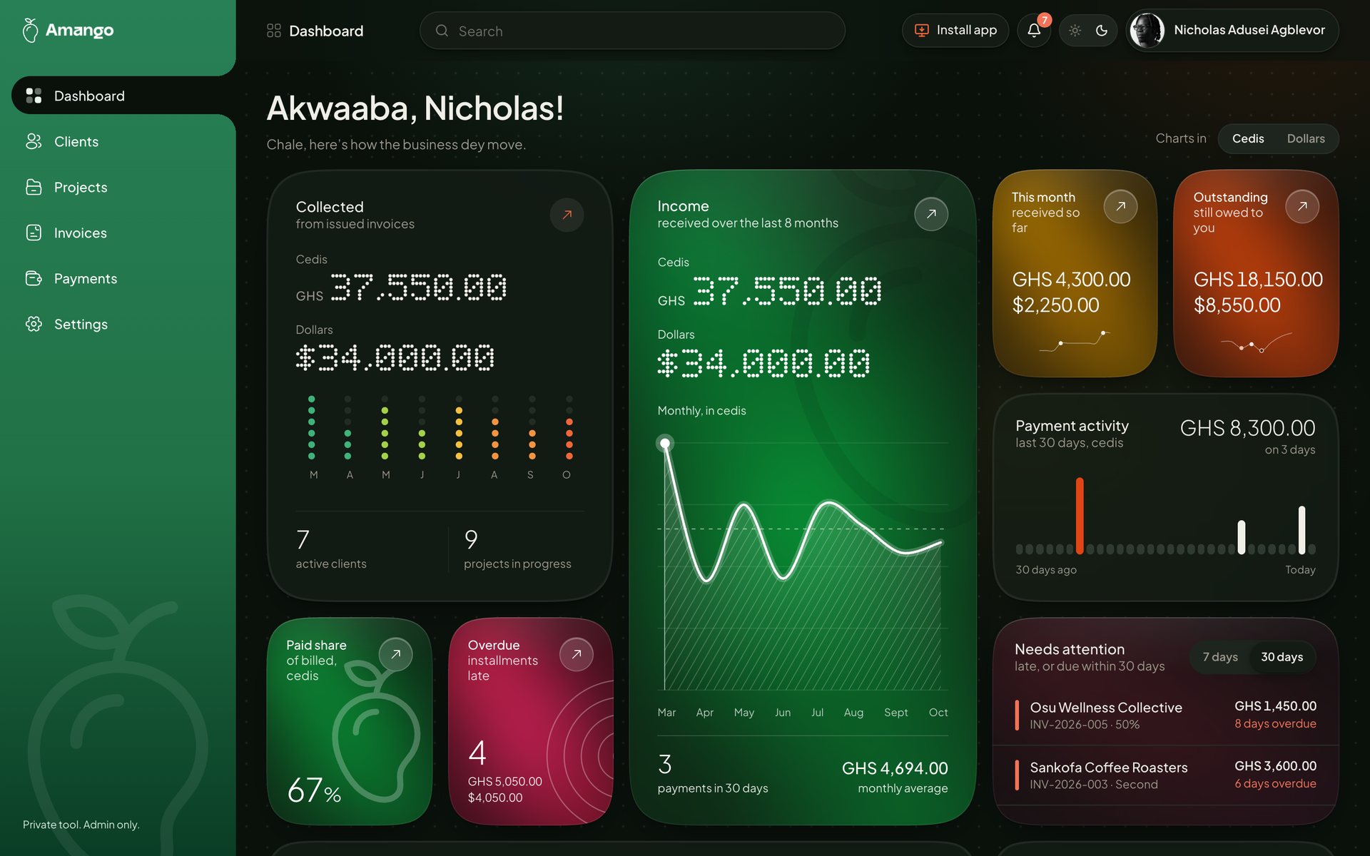 The Amango dashboard on desktop in dark mode