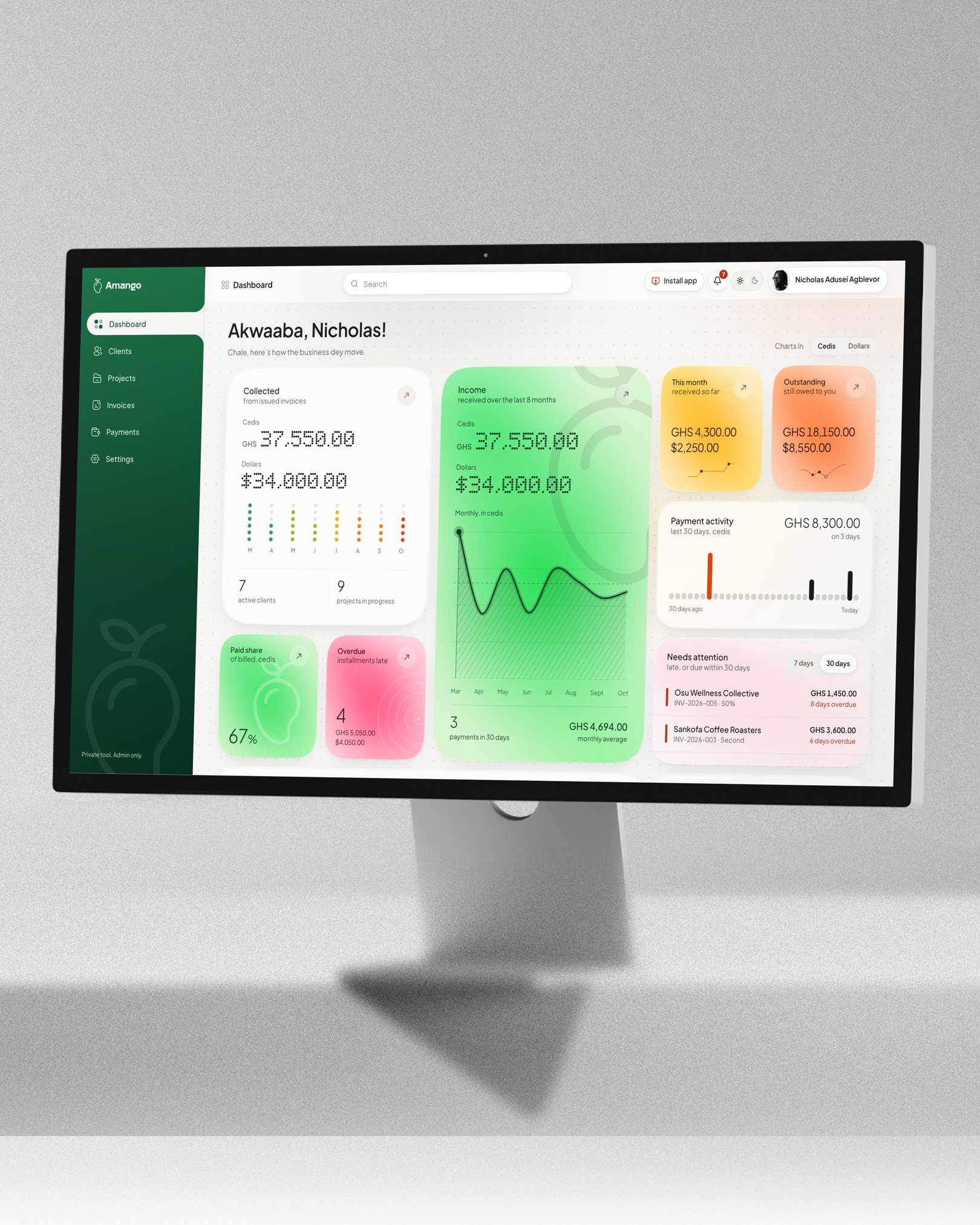 The Amango dashboard on an iMac