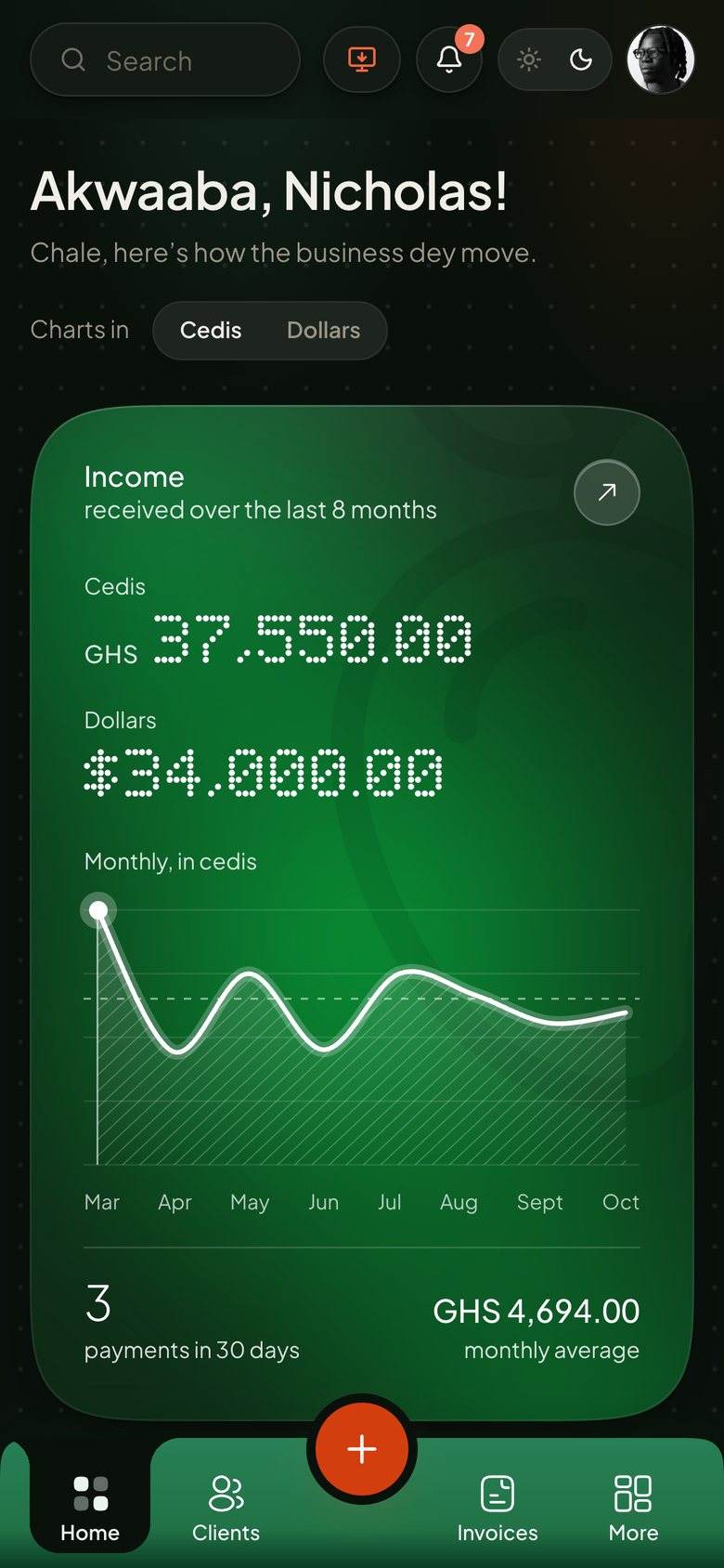 The Amango dashboard on a phone in dark mode
