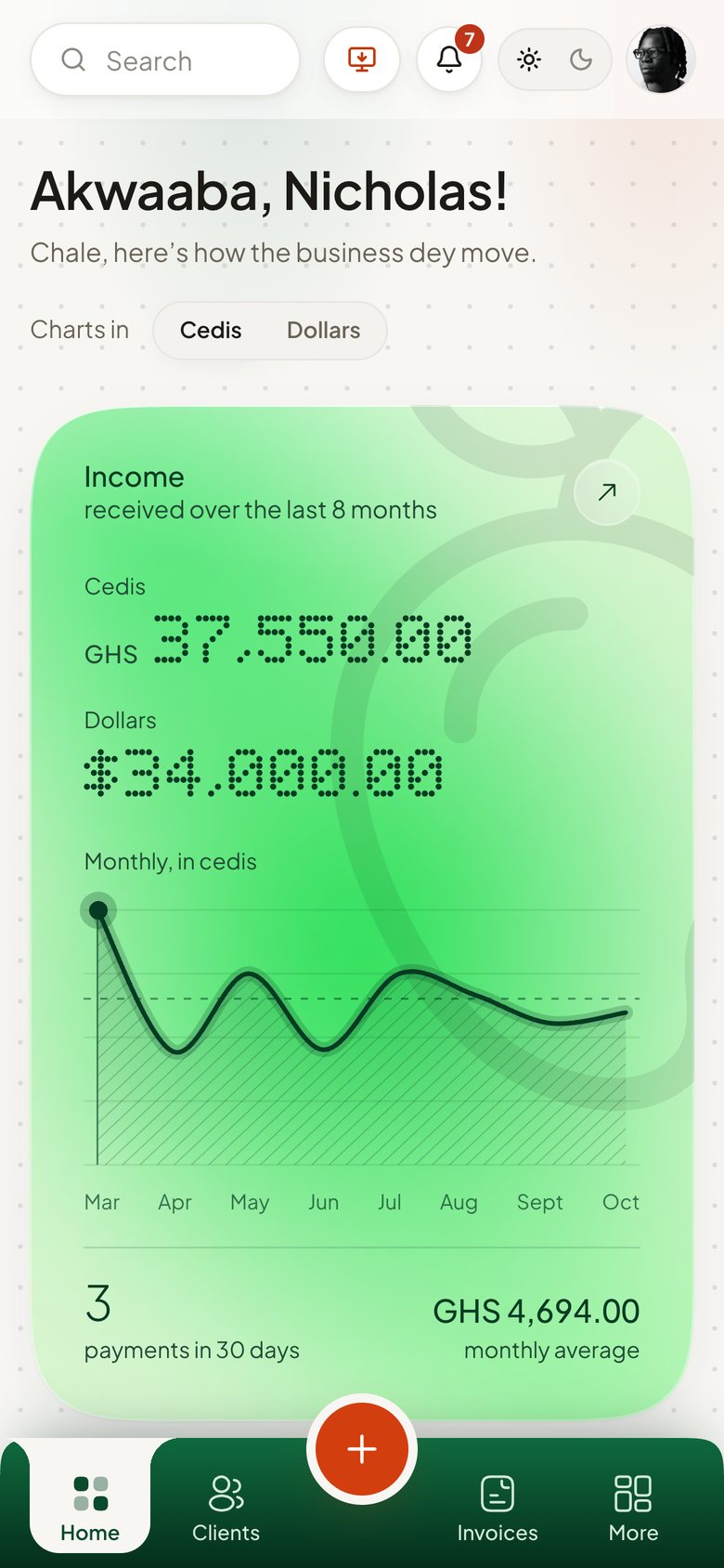The Amango dashboard on a phone in light mode, with the income chart and a tab bar