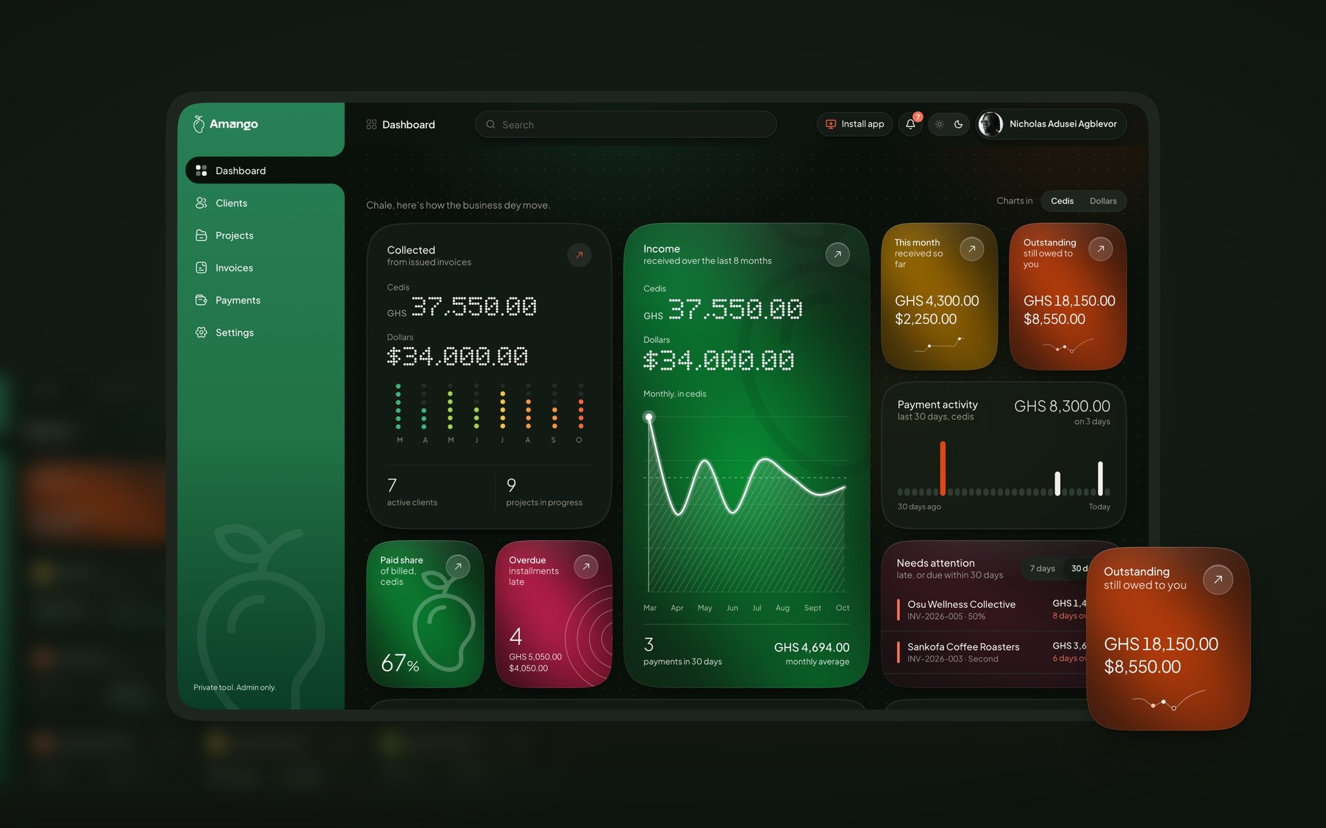 The Amango dashboard in dark mode with an outstanding tile in front